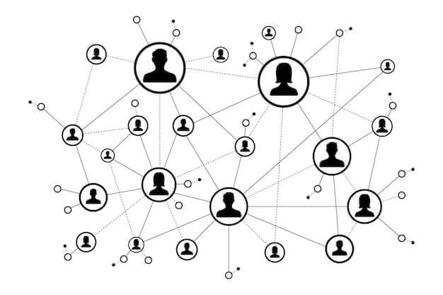 Abstract Representation of Guanxi Concept